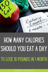 How many calories should you eat a day to lose 10 pounds in 1 month ...