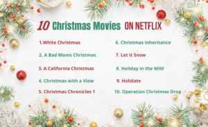 Read more about the article Christmas Movies List – The Most Inspiring Christmas Movies On Netflix
