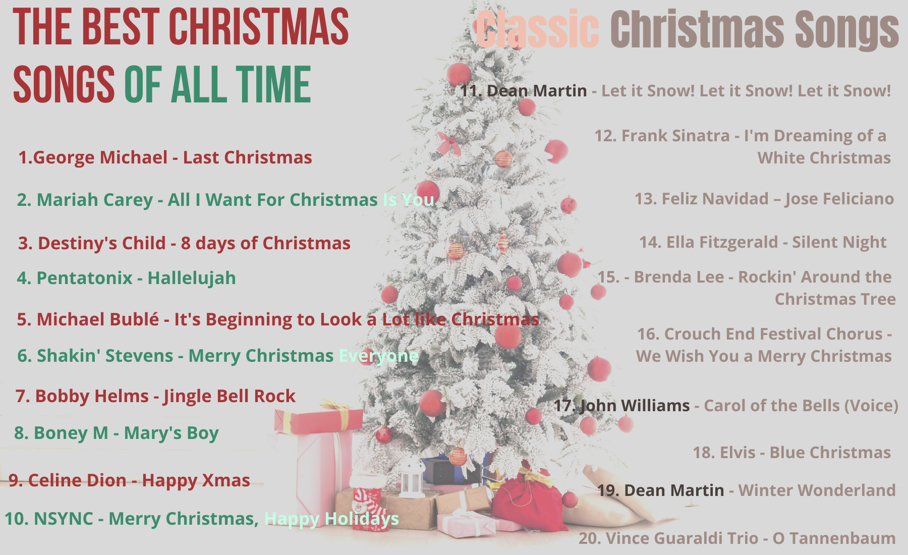 Classic Christmas Songs Top Christmas Songs Of All Time Wellness 