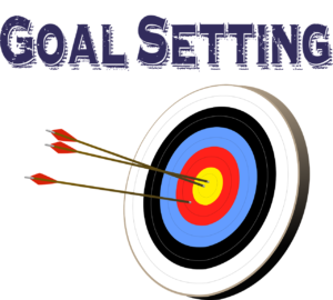 Read more about the article The Power Of Setting SMART Goals – What is a SMART goal?