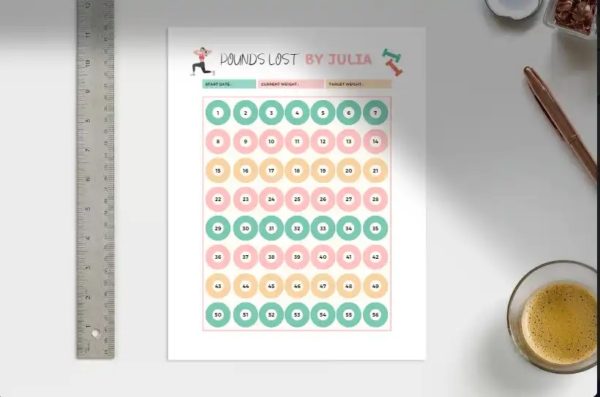 weight loss tracker personalized