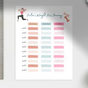 weight loss journey personalized